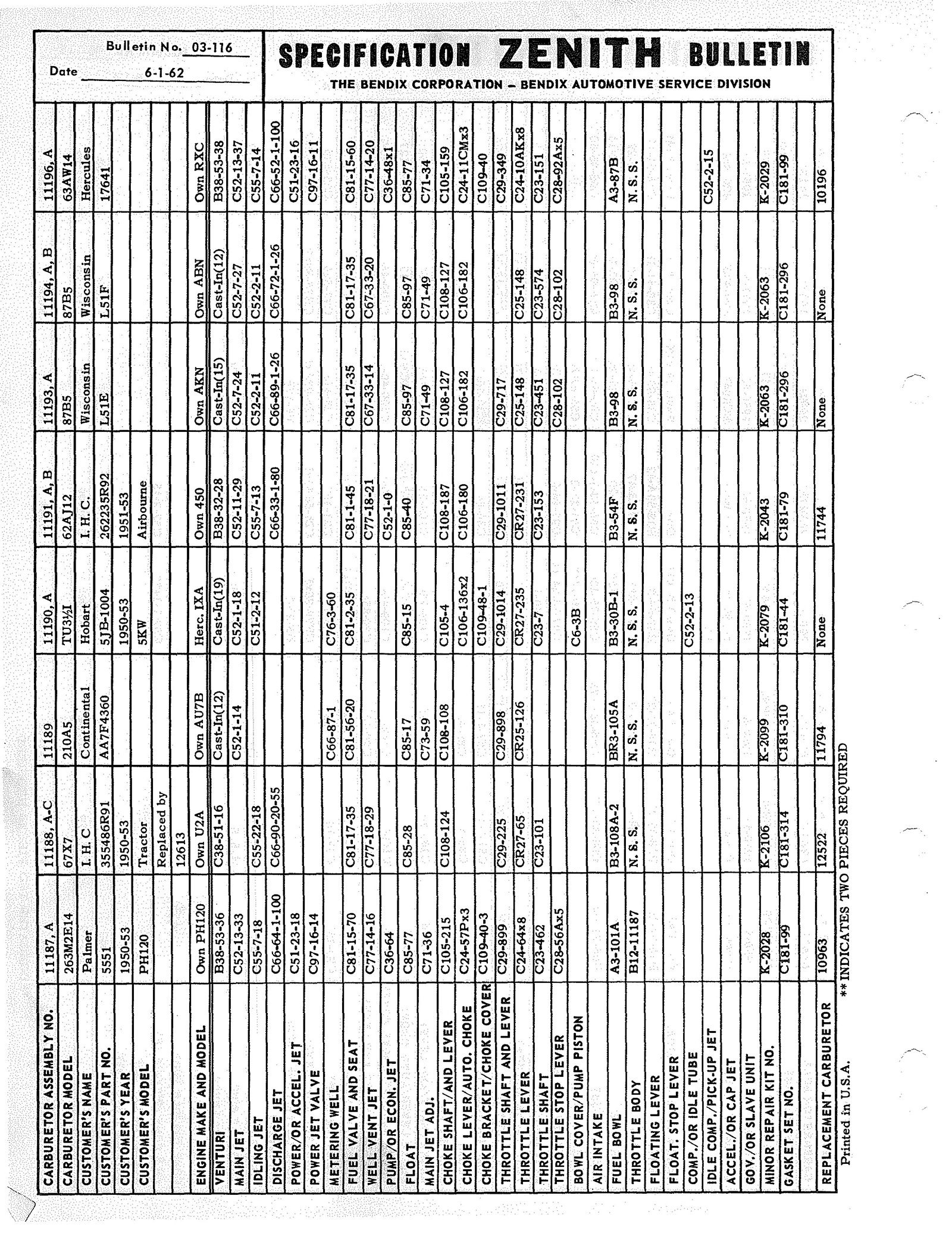 n_Zenith Carb Specifications 115.jpg